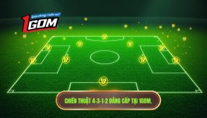Chiến thuật bóng đá 4-3-1-2: Cách vận hành và ưu nhược điểm chi tiết